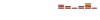 Medical Conference Av Rentals | Video Wall Rentals | AVR Expos