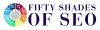 Get Multiple Submission Backlinks From One Website-fiftyshadesofseo