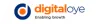 SEO Packages in Delhi, India, Affordable SEO Plans & Pricing - DigitalOye