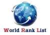The Hottest Properties in Geelong - Worldranklist.com