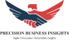 Metalworking Fluid Additives Market Size | Growth Analysis 2023
