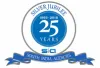Architectural Builders Hardware & Construction Industry, Accessories for Interiors