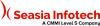 Hire Magento Developer from India - Dedicated Magento Programmer