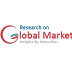 global sheet face mask market