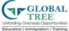 Global Tree Reviews by Immigration Customers         