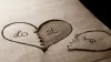 Get Lost Love Back By Vashikaran and Astrology - Vashikaran Prayog