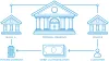 5 Reasons Why People Like Low Cost Ach Payment Processing