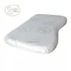 LeapZipBlog: Mummy Bebe's blog: We Make Your Motherhood Happier And Joyful With Our Stupendous Baby Products!