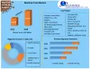 Machine Tool Market: Global Industry Analysis And Forecast (2021-2029)