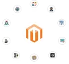 Magento Website Development Company