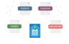 Magento 2 Form Builder Extension - Simple Drag & Drop