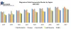 Global Magnesium Oxide Nanopowder Market