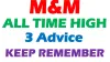 Mahindra & Mahindra (M&M) Share