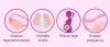 What Are the Risks for The Baby During the IVF Procedure?