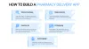 Pharmacy App Development [Cost &amp; Benefits] | Code&amp;Care