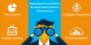 How big data & data science prediction to watch in 2019 in IT industries?