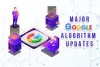 Major Google Algorithm Updates You should Know for 2022 Planning – Digital Marketing Gyan