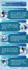 Major Human Resource Management Software Features