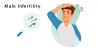 The Unspoken Truth Of Male Infertility in Men