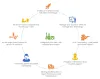 Managed IT Services Provider in NJ and NYC | Network and IT Support NYC | Korcomptenz
