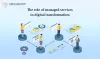 The role of managed services in digital transformation - MegaMinds Technologies