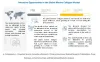 Marine collagen Market to Showcase Continued Growth in the Coming Years - Suncoast News and Weather Sarasota Manatee &amp; Charlotte
