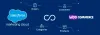 Salesforce Marketing Cloud Wordpress Connector | WooCommerce