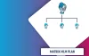 Best Matrix UniLevel Crowdfunding Plan MLM Software Company Compensation Generation Plan in Delhi Noida India