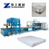 Pocket Spring Machine | Mattress spring making machine for sale
