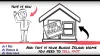 Sell My House Fast North Smithfield RI | We Buy Houses North Smithfield