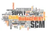MBA Supply chain management Master’s Degree 