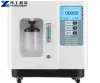 Buy Medical Oxygen Concentrator | Oxygen Concentrator for Sale