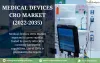 Medical Devices CROs Market