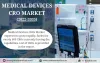 Medical Devices Contract Research