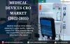 Medical Devices CROs Market