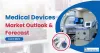 Medical Devices Market
