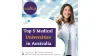 Medical Universities in Australia