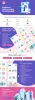 Medicine Delivery App Development | Pharmacy App Development Company In India