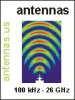 Antennas Store | Commercial, Consumer & Military Antennas