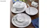 4 Fantastic Melamine Dinner Sets for Gifting Friends