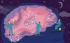 A Melatonin Dosage Guide: How much do I Need to Sleep?