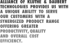 Different Corrosion Prevention Method