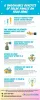 "Sustainable Homes, Solar Solutions: The Ultimate Panel Guide"