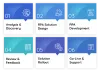 Robotic Process Automation | Impiger
