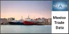 Import Export Data Provider: Mexico Trade Data: Perfect Source to Study the Mexican Market