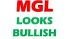 MGL (Mahanagar Gas Limited) Share Price Analysis