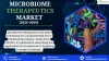 Microbiome Therapeutics