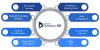 microsoft-dynamics-technology-partner.webp