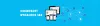 Microsoft Dynamics 365 Development Services | Consagous