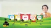 Full Cream Milk | Best Milk Brands in India - Anik Dairy
